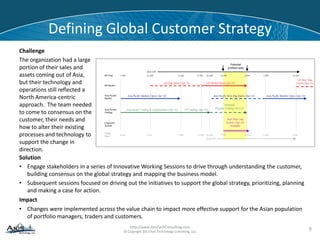 Axis Consulting Case Studies | PPTX