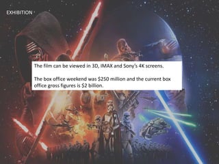 The film can be viewed in 3D, IMAX and Sony’s 4K screens.
The box office weekend was $250 million and the current box
office gross figures is $2 billion.
EXHIBITION
 