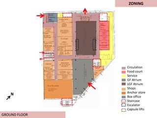 Circulation
Food court
Service
GF Atrium
LGF Atrium
Shops
Anchor store
Box office
Staircase
Escalator
Capsule lifts
GROUND FLOOR
ZONING
N
 