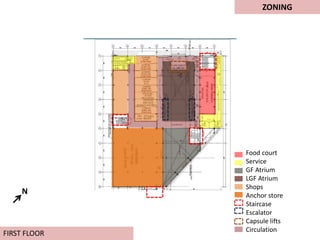 Food court
Service
GF Atrium
LGF Atrium
Shops
Anchor store
Staircase
Escalator
Capsule lifts
Circulation
FIRST FLOOR
ZONING
N
 