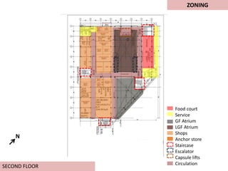 Food court
Service
GF Atrium
LGF Atrium
Shops
Anchor store
Staircase
Escalator
Capsule lifts
Circulation
SECOND FLOOR
ZONING
N
 