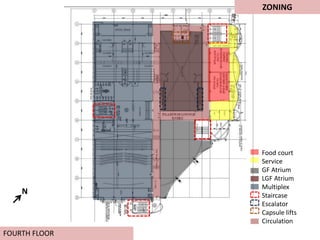 Food court
Service
GF Atrium
LGF Atrium
Multiplex
Staircase
Escalator
Capsule lifts
Circulation
FOURTH FLOOR
ZONING
N
 