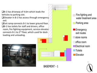 B-1 has driveway of 4.6m which leads the
Vehicles to parking slot.
Elevator in B-1 has access through emergency
exit.
Exit ramp connects B-1 to lower ground floor.
B-1 has toilets for staff and drivers, office
room, fire fighting equipment, service elevator
connects B-1 to 2nd floor, which used for dock
loading and unloading.
 
