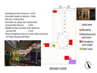 •Landing at the entrance- 2.2m
•Corridor leads to Atrium- 3.8m
•Atrium- 9.6mx12m
•Corridor or space for movement
around the Atrium - 2.4m
•Width of the corridor that leads to
service lift - 2.1m
•The emergency exit on north side connects
3rd floor to ground floor.
 