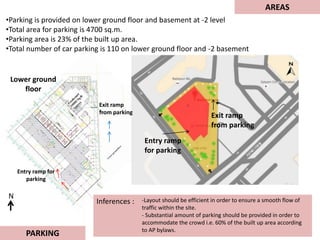 •Parking is provided on lower ground floor and basement at -2 level
•Total area for parking is 4700 sq.m.
•Parking area is 23% of the built up area.
•Total number of car parking is 110 on lower ground floor and -2 basement
AREAS
PARKING
Entry ramp
for parking
Exit ramp
from parking
Entry ramp for
parking
Exit ramp
from parking
Lower ground
floor
Inferences : -Layout should be efficient in order to ensure a smooth flow of
traffic within the site.
- Substantial amount of parking should be provided in order to
accommodate the crowd i.e. 60% of the built up area according
to AP bylaws.
N
 