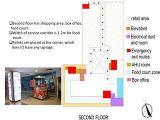 Second floor has shopping area, box office,
food court.
Width of service corridor is 1.2m for food
court .
Toilets are placed at the corner, which
doesn’t have any signage.
 