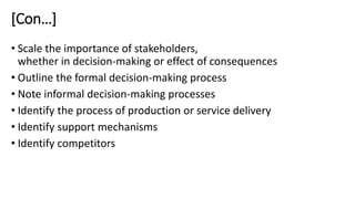 [Con…]
• Scale the importance of stakeholders,
whether in decision-making or effect of consequences
• Outline the formal decision-making process
• Note informal decision-making processes
• Identify the process of production or service delivery
• Identify support mechanisms
• Identify competitors
 