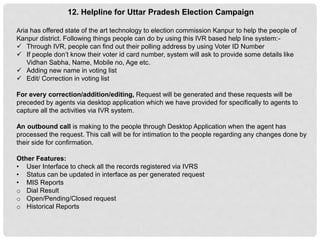 Telecom Case studies | PPTX