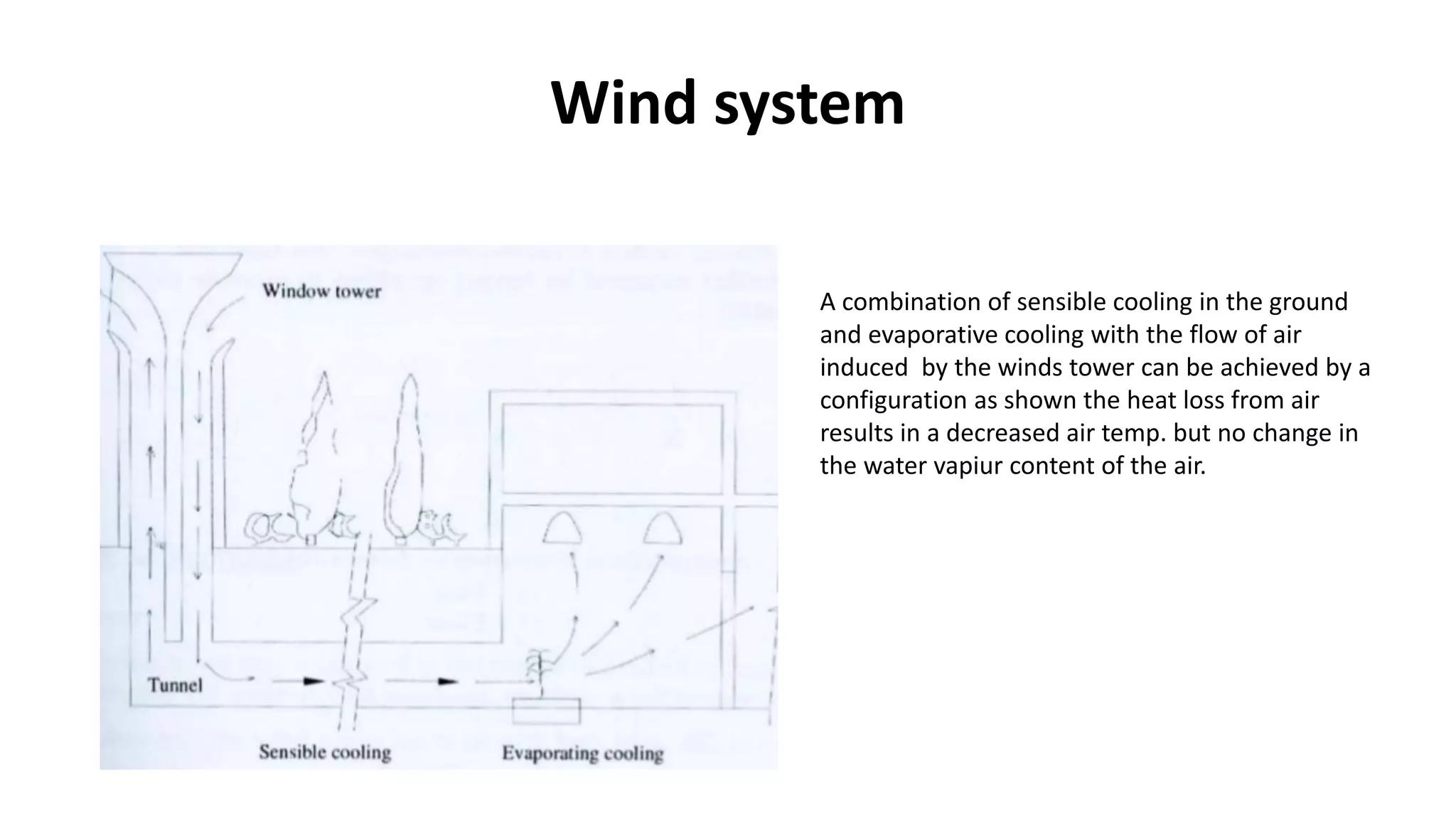 Wind system
A combination of sensible cooling in the ground
and evaporative cooling with the flow of air
induced by the winds tower can be achieved by a
configuration as shown the heat loss from air
results in a decreased air temp. but no change in
the water vapiur content of the air.
 