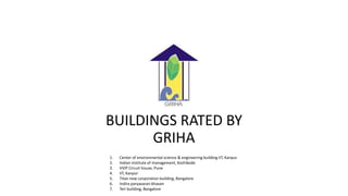 BUILDINGS RATED BY
GRIHA
1. Center of environmental science & engineering building IIT, Kanpur
2. Indian institute of management, Kozhikode
3. VVIP Circuit house, Pune
4. IIT, Kanpur
5. Titan new corporation building, Bangalore
6. Indira paryavaran bhavan
7. Teri building, Bangalore
 