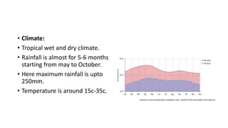 • Climate:
• Tropical wet and dry climate.
• Rainfall is almost for 5-6 months
starting from may to October.
• Here maximum rainfall is upto
250mm.
• Temperature is around 15c-35c.
 