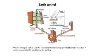 •Passive strategies such as Earth Air Tunnel and thermal storage provided to enable reduction in
energy consumption for conditioning the building.
Earth tunnel
 