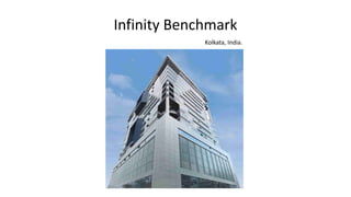 Infinity Benchmark
Kolkata, India.
 