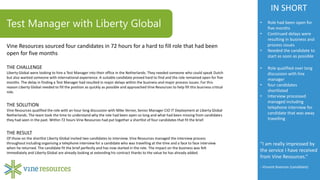 Vine Resources sourced four candidates in 72 hours for a hard to fill role that had been
open for five months
THE CHALLENGE
Liberty Global were looking to hire a Test Manager into their office in the Netherlands. They needed someone who could speak Dutch
but also wanted someone with international experience. A suitable candidate proved hard to find and the role remained open for five
months. The delay in finding a Test Manager had resulted in major delays within the business and major process issues. For this
reason Liberty Global needed to fill the position as quickly as possible and approached Vine Resources to help fill this business critical
role.
THE SOLUTION
Vine Resources qualified the role with an hour long discussion with Mike Verner, Senior Manager CIO IT Deployment at Liberty Global
Netherlands. The team took the time to understand why the role had been open so long and what had been missing from candidates
they had seen in the past. Within 72 hours Vine Resources had put together a shortlist of four candidates that fit the brief.
THE RESULT
Of those on the shortlist Liberty Global invited two candidates to interview. Vine Resources managed the interview process
throughout including organising a telephone interview for a candidate who was travelling at the time and a face to face interview
when he returned. The candidate fit the brief perfectly and has now started in the role. The impact on the business was felt
immediately and Liberty Global are already looking at extending his contract thanks to the value he has already added.
Test Manager with Liberty Global
IN SHORT
• Role had been open for
five months
• Continued delays were
resulting in business and
process issues
• Needed the candidate to
start as soon as possible
• Role qualified over long
discussion with line
manager
• four candidates
shortlisted
• Interview processed
managed including
telephone interview for
candidate that was away
travelling
“I am really impressed by
the service I have received
from Vine Resources.”
- Vincent Koeman (candidate)
 