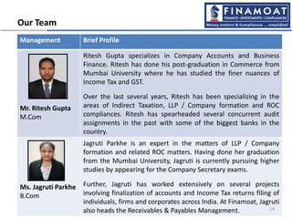 Our Team
Management Brief Profile
Mr. Ritesh Gupta
M.Com
Ritesh Gupta specializes in Company Accounts and Business
Finance. Ritesh has done his post-graduation in Commerce from
Mumbai University where he has studied the finer nuances of
Income Tax and GST.
Over the last several years, Ritesh has been specializing in the
areas of Indirect Taxation, LLP / Company formation and ROC
compliances. Ritesh has spearheaded several concurrent audit
assignments in the past with some of the biggest banks in the
country.
Ms. Jagruti Parkhe
B.Com
Jagruti Parkhe is an expert in the matters of LLP / Company
formation and related ROC matters. Having done her graduation
from the Mumbai University, Jagruti is currently pursuing higher
studies by appearing for the Company Secretary exams.
Further, Jagruti has worked extensively on several projects
involving finalization of accounts and Income Tax returns filing of
individuals, firms and corporates across India. At Finamoat, Jagruti
also heads the Receivables & Payables Management. 14
 