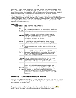 There were a host of players in the Indian call center industry. Apart from the pioneers British
Airways, GE and Swiss Air, HLL, BPL, Godrej Soaps, Global Tele-Systems, Wipro, ICICI Banking
Corporation, American Express, Bank of America, Citibank, ABN AMRO, Global Trust, Deutsche
Bank, Airtel, and Bharati BT were the other major players in the call-center business.
After the projections of the NASSCOM-McKinsey report were made public, many people began
thinking of entering the call center business. (Refer Table III). During this rush to make money from
the call center ‘wave,’ NASSCOM received queries from many people with spare cash and space,
including lorry-fleet operators, garment exporters, leather merchants, tyre distributors and
plantation owners among others.
TABLE III
THE INDIAN CALL-CENTER MILESTONES
Mid
1990s GE, Swiss Air, British Airways set up captive call center units
for their global needs.
May-99
Following increasing interest in the IT-enabled services
sector, NASSCOM held the first IT-enabled services meet.
Over 600 participant firms plan to set up medical
transcription outfits and call centers.
Dec-99 A NASSCOM-McKinsey report says that remote services
could generate $ 18 billion of annual revenues by 2008.
May-00 Venture Capitalists rush in. Make huge investments in call
centers.
Sep-00
More than 1,000 participants flock to the NASSCOM meet to
hear about new opportunities in remote services. Though
the medical transcription business is not flourishing, call
centers seen as a big opportunity.
Quarter
4 2000
NASSCOM report, indicates that a center could be set up
with $ 1 million. Gold rush begins. Everyone, from
plantation owners to lorry-fleet operators, wanted to set up
centers.
Quarter
1, 2001
Most of the call centers are waiting for customers. New
ventures still coming up: capacity of between 25 seats and
10,000 seats per company. Small operators discover that
the business is a black hole where investments just
disappear. They look for buyers, strategic partnerships and
joint ventures. Brokers and middlemen make an entry to fix
such deals.
INDIAN CALL CENTERS – MYTHS AND REALITIES contd...
However, most of these people entered the field, without having any idea as to what the business
was all about. Their knowledge regarding the technology involved, the marketing aspects, client
servicing issues etc was very poor.
They assumed that by offering cheaper rates, they would be able to attract clients
easily. They did not realize that more than easy access to capital and real estate,
23
 