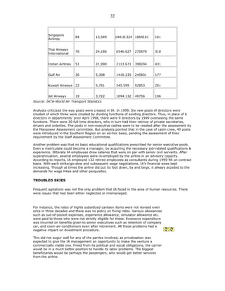 Singapore
Airlines
84 13,549 14418.324 1064161 161
Thai Airways
International
76 24,186 6546.627 270678 318
Indian Airlines 51 21,990 2113.671 398204 431
Gulf Air 30 5,308 1416.235 245831 177
Kuwait Airways 22 5,761 345.599 92853 261
Jet Airways 19 3,722 1094.132 49756 196
Source: IATA-World Air Transport Statistics
Analysts criticized the way posts were created in IA. In 1999, Six new posts of directors were
created of which three were created by dividing functions of existing directors. Thus, in place of 6
directors in departments’ prior April 1998, there were 9 directors by 1999 overseeing the same
functions. There were 30 full time directors, who in turn had their retinue of private secretaries,
drivers and orderlies. The posts in non-executive cadres were to be created after the assessment by
the Manpower Assessment committee. But analysts pointed that in the case of cabin crew, 40 posts
were introduced in the Southern Region on an ad-hoc basis, pending the assessment of their
requirement by the Staff Assessment Committee.
Another problem was that no basic educational qualifications prescribed for senior executive posts.
Even a matriculate could become a manager, by acquiring the necessary job-related qualifications &
experience. Illiterate IA employees drew salaries that were on par with senior civil servants. After
superannuation, several employees were re-employed by the airline in an advisory capacity.
According to reports, IA employed 132 retired employees as consultants during 1995-96 on contract
basis. With each strike/go-slow and subsequent wage negotiations, IA’s financial woes kept
increasing. Though at times the airline did put its foot down, by and large, it always acceded to the
demands for wage hikes and other perquisites.
TROUBLED SKIES
Frequent agitations was not the only problem that IA faced in the area of human resources. There
were issues that had been either neglected or mismanaged.
For instance, the rates of highly subsidized canteen items were not revised even
once in three decades and there was no policy on fixing rates. Various allowances
such as out-of-pocket expenses, experience allowance, simulator allowance etc.
were paid to those who were not strictly eligible for these. Excessive expenditure
was incurred on benefits given to senior executives such as retention of company
car, and room air-conditioners even after retirement. All these problems had a
negative impact on divestment procedure.
This did not augur well for any of the parties involved, as privatization was
expected to give the IA management an opportunity to make the venture a
commercially viable one. Freed from its political and social obligations, the carrier
would be in a much better position to handle its labor problems. The biggest
beneficiaries would be perhaps the passengers, who would get better services
from the airline.
32
 
