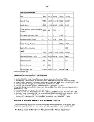 Operating Expenses
R&D 4146 26841 83863 129928 123238
Sales & Mktg. 7750 43679 154545 272110 213004
Gen & Admn 3389 11336 30981 50356 42715
Property rights agmt and related
charges
2487 500 250 -- --
Purchased in-process R&D -- -- -- 103087 --
Mergers related charges -- 2033 6100 5848 --
Restructuring charges -- -- -- 23000 12000
Goodwill Amortization -- -- -- -- 5088
Total
17772 84389 275739 584329 396045
Operating Income (Loss) -14067 -10709 20488 -132267 -66266
Interest Income 251 4898 -- -- 6873
Interest Expense -14 -304 -- -- --
Net Income (Loss) -13830 -6613 19517 -115496 -51417
Source: www.sec.gov
ADDITIONAL READINGS AND REFERENCES
1. Birchard Bill, Hire Great People Fast, www.fastcompany.com, November 1995.
2. Steinert Tom, Can You Work at Netscape Time?, www.fastcompany.com, November 1995.
3. Brown Janelle, Start-Up-Cum-Goliath Works Hard to Get Help, www.wired.com, August 22, 1997.
4. Netscape through the Ages, www.wired.com, November 23, 1998.
5. Katz Jon, The Netscape Tragedy, www.slashdot.org, November 23, 1998.
6. Tsuruoka Doug, America Online must prove that East Can Meet West, www.loyaltyfactor.com,
November 25, 1998.
7. Geeks Vs Suits, www.nua.ie, November 30, 1998.
8. Kornblum Janet, Can Aol And Netscape Make It Work?, CNET News.com, November 30, 1998.
9. Schneider Polly, Inside Netscape, The Renaissance Company, www.cnn.com, January 5, 1999.
10. Zaret Elliot, The Rise and Fall of Netscape, www.msnbc.com, March 8, 1999.
11. Swartz Jon, AOL-Netscape: One Year Later, www.forbes.com, December 1, 1999.
Johnson & Johnson's Health and Wellness Program
“Top management is recognizing physical fitness as a prudent investment in the health, vigor,
morale and longevity of the men and women who are any company’s most valuable asset.”
- Dr. Richard Keller, Ex-President of the Association for Fitness in Business[1]
48
 