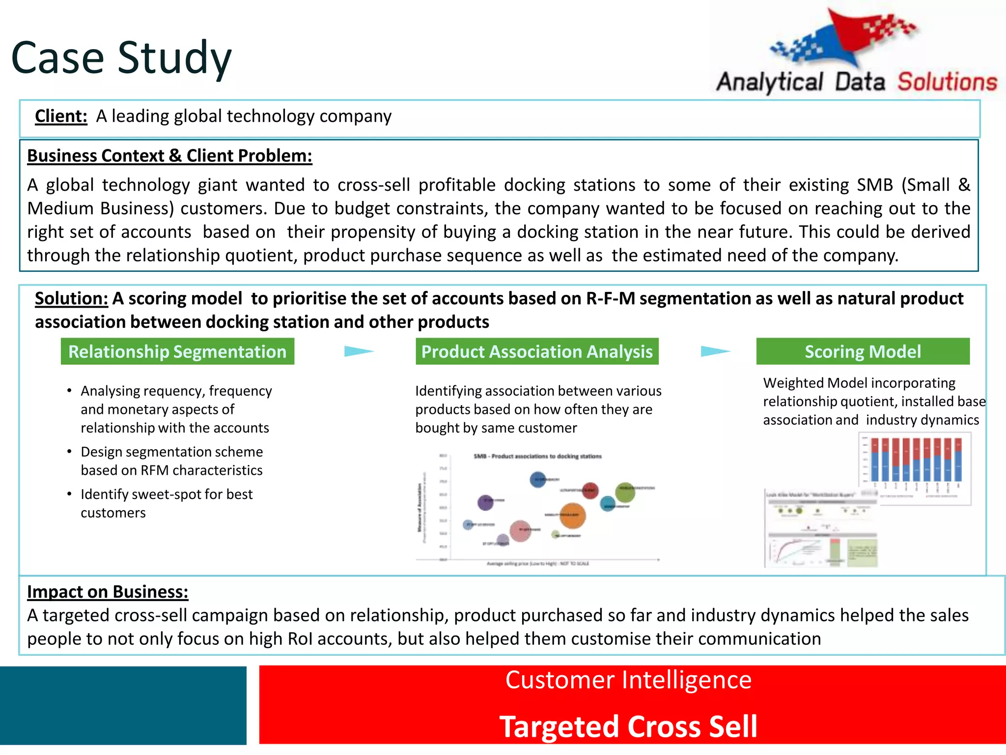 Customer Intelligence
Targeted Cross Sell
Client: A leading global technology company
Business Context & Client Problem:
A global technology giant wanted to cross-sell profitable docking stations to some of their existing SMB (Small &
Medium Business) customers. Due to budget constraints, the company wanted to be focused on reaching out to the
right set of accounts based on their propensity of buying a docking station in the near future. This could be derived
through the relationship quotient, product purchase sequence as well as the estimated need of the company.
Impact on Business:
A targeted cross-sell campaign based on relationship, product purchased so far and industry dynamics helped the sales
people to not only focus on high RoI accounts, but also helped them customise their communication
Solution: A scoring model to prioritise the set of accounts based on R-F-M segmentation as well as natural product
association between docking station and other products
Relationship Segmentation Product Association Analysis Scoring Model
• Analysing requency, frequency
and monetary aspects of
relationship with the accounts
• Design segmentation scheme
based on RFM characteristics
• Identify sweet-spot for best
customers
Identifying association between various
products based on how often they are
bought by same customer
Weighted Model incorporating
relationship quotient, installed base
association and industry dynamics
Case Study
 