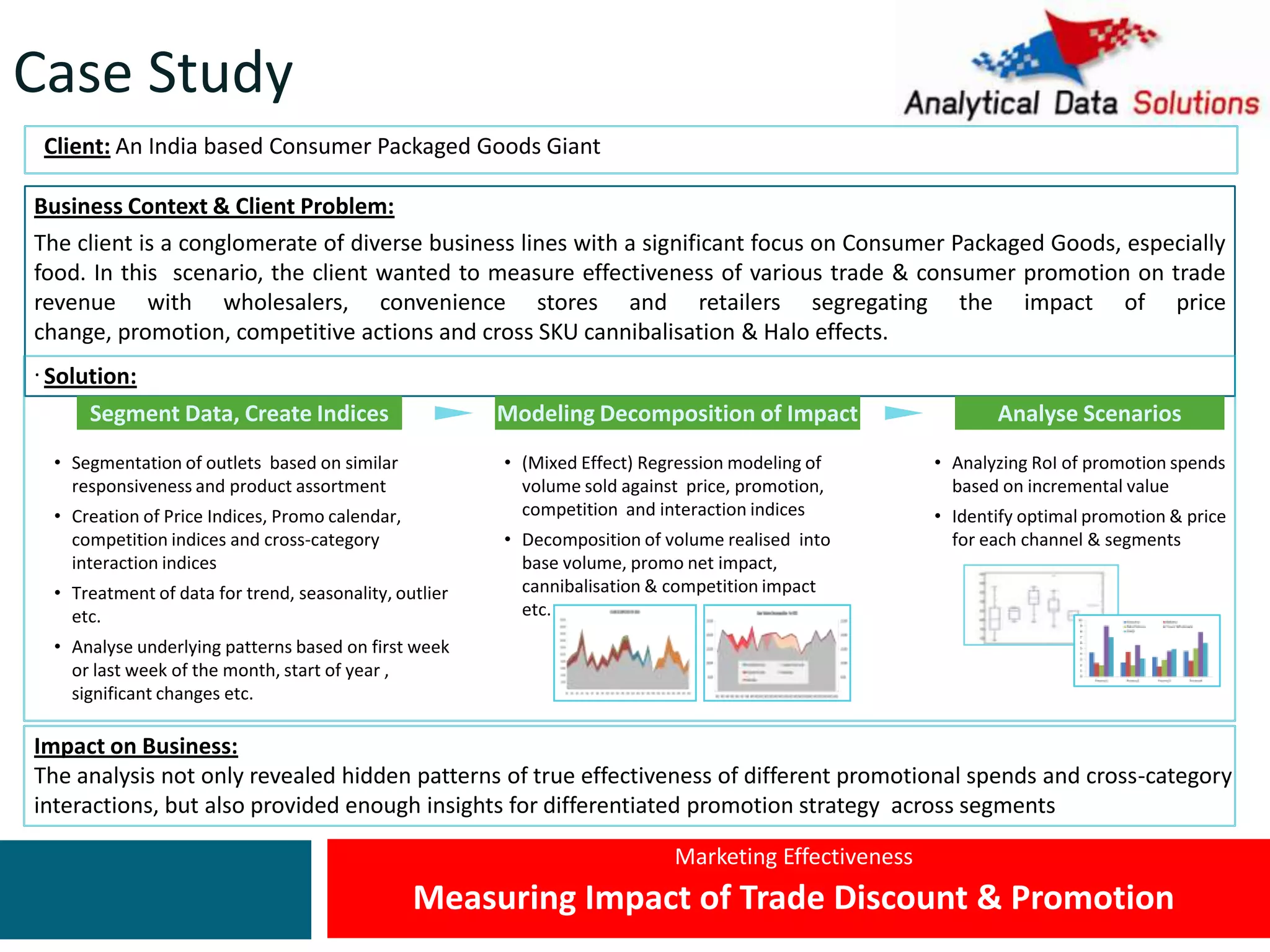 Marketing Effectiveness
Measuring Impact of Trade Discount & Promotion
Client: An India based Consumer Packaged Goods Giant
Business Context & Client Problem:
The client is a conglomerate of diverse business lines with a significant focus on Consumer Packaged Goods, especially
food. In this scenario, the client wanted to measure effectiveness of various trade & consumer promotion on trade
revenue with wholesalers, convenience stores and retailers segregating the impact of price
change, promotion, competitive actions and cross SKU cannibalisation & Halo effects.
.
Impact on Business:
The analysis not only revealed hidden patterns of true effectiveness of different promotional spends and cross-category
interactions, but also provided enough insights for differentiated promotion strategy across segments
Solution:
Segment Data, Create Indices Modeling Decomposition of Impact Analyse Scenarios
• Segmentation of outlets based on similar
responsiveness and product assortment
• Creation of Price Indices, Promo calendar,
competition indices and cross-category
interaction indices
• Treatment of data for trend, seasonality, outlier
etc.
• Analyse underlying patterns based on first week
or last week of the month, start of year ,
significant changes etc.
• (Mixed Effect) Regression modeling of
volume sold against price, promotion,
competition and interaction indices
• Decomposition of volume realised into
base volume, promo net impact,
cannibalisation & competition impact
etc.
• Analyzing RoI of promotion spends
based on incremental value
• Identify optimal promotion & price
for each channel & segments
Case Study
 