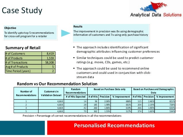 case studies in marketing analytics case studies in marketing analytics