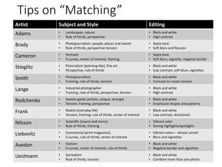 Tips on “Matching” 
Artist Subject and Style Editing 
Adams • Landscapes, nature 
• Rule of thirds, perspective 
• Black and white 
• High contrast 
Brady • Photojournalism: people, places and events 
• Rule of thirds, perspective tension 
• Sepia tone 
• Soft blurs and focuses 
Cameron • Portraits 
• S-curves, center of interest, framing 
• Sepia tone 
• Soft blurs, vignette, negative border 
Stieglitz • Pictorialism (painting-like), fine art 
• Perspective, rule of thirds 
• Black and white 
• Low contrast, soft blurs, vignettes 
Smith • Photojournalism 
• Framing, rule of thirds, tension 
• Black and white 
• Contrast to create tension 
Lange • Industrial photographer 
• Framing, rule of thirds, perspective, tension 
• Black and white 
• High contrast 
Rodchenko • Avante-garde (artistic, unique, strange) 
• Tension, framing, perspective 
• Black and white 
• Emphasize shapes and patterns 
Frank • Realist (everyday life) 
• Tension, framing, rule of thirds, center of interest 
• Black and white 
• Low contrast, discolored 
Nilsson • Scientific (macro and micro) 
• Rule of thirds, framing 
• Vibrant color 
• Strong highlights/spotlights 
Liebovitz • Commercial (print magazines) 
• S-curves, rule of thirds, center of interest 
• Vibrant colors – almost unreal 
• Blurs and vignettes 
Avedon • Fashion 
• S-curves, center of interest, rule of thirds 
• Black and white 
• Negative border and vignettes 
Ueslmann • Surrealism 
• Rule of thirds, tension 
• Black and white 
• Combine more than one photo 
 