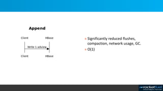 » Significantly reduced flushes,
compaction, network usage, GC.
» O(1)
 