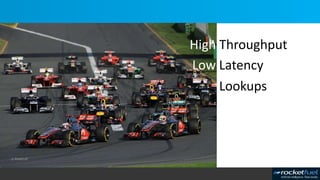 High Throughput
Low Latency
Lookups
 