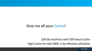Give me all your Cache!
128 Gb machines with 50% block Cache
High Cache hit ratio (90% +) by effective utilization
 