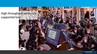 High throughput writes are
supported too!
 