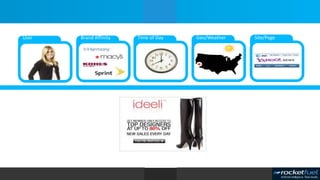 $0.56
$2.42
1.25
$2.11
$1.26
$2.78
$0.756
$0.809
$2.42
1.25
$2.11
$1.26
$2.78
$1.256
$1.809
$2.42
1.25
$2.11
$1.26
Site/PageGeo/WeatherTime of DayBrand AffinityUser
[ + ][ + ]
 