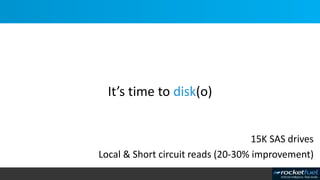 It’s time to disk(o)
15K SAS drives
Local & Short circuit reads (20-30% improvement)
 