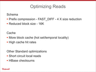 Optimizing Reads
Schema
• Prefix compression - FAST_DIFF - 4 X size reduction
• Reduced block size - 16K
Cache
• More block cache (hot set/temporal locality)
• High cache hit rates
Other Standard optimizations
• Short circuit local reads
• HBase checksums
 