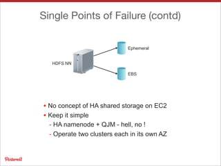 Single Points of Failure (contd)
Ephemeral
EBS
• No concept of HA shared storage on EC2
• Keep it simple
- HA namenode + QJM - hell, no !
- Operate two clusters each in its own AZ
HDFS NN
 