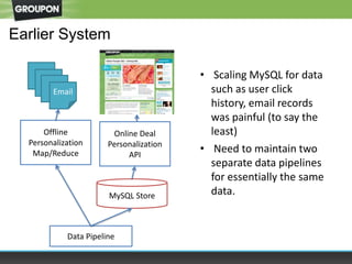 Earlier System
Email
Offline
Personalization
Map/Reduce
Data Pipeline
Online Deal
Personalization
API
MySQL Store
• Scaling MySQL for data
such as user click
history, email records
was painful (to say the
least)
• Need to maintain two
separate data pipelines
for essentially the same
data.
 