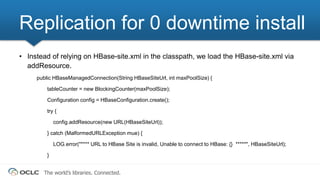 The world’s libraries. Connected.
• Instead of relying on HBase-site.xml in the classpath, we load the HBase-site.xml via
addResource.
public HBaseManagedConnection(String HBaseSiteUrl, int maxPoolSize) {
tableCounter = new BlockingCounter(maxPoolSize);
Configuration config = HBaseConfiguration.create();
try {
config.addResource(new URL(HBaseSiteUrl));
} catch (MalformedURLException mue) {
LOG.error("**** URL to HBase Site is invalid, Unable to connect to HBase: {} *****", HBaseSiteUrl);
}
Replication for 0 downtime install
 