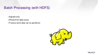 Batch Processing (with HDFS)
▪ Append-only
▪ Efficient full table scans
▪ Process entire data set (or partitions)
 