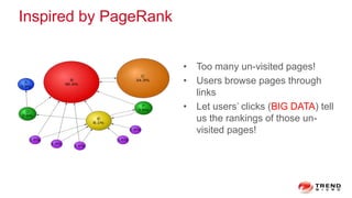 Inspired by PageRank
• Too many un-visited pages!
• Users browse pages through
links
• Let users’ clicks (BIG DATA) tell
us the rankings of those un-
visited pages!
 