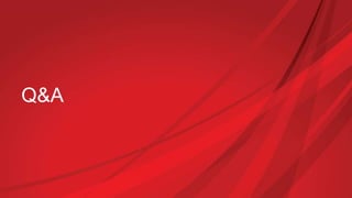 Q&A
 