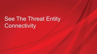 See The Threat Entity
Connectivity
 