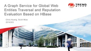 A Graph Service for Global Web
Entities Traversal and Reputation
Evaluation Based on HBase
Chris Huang, Scott Miao
2014/5/5
 