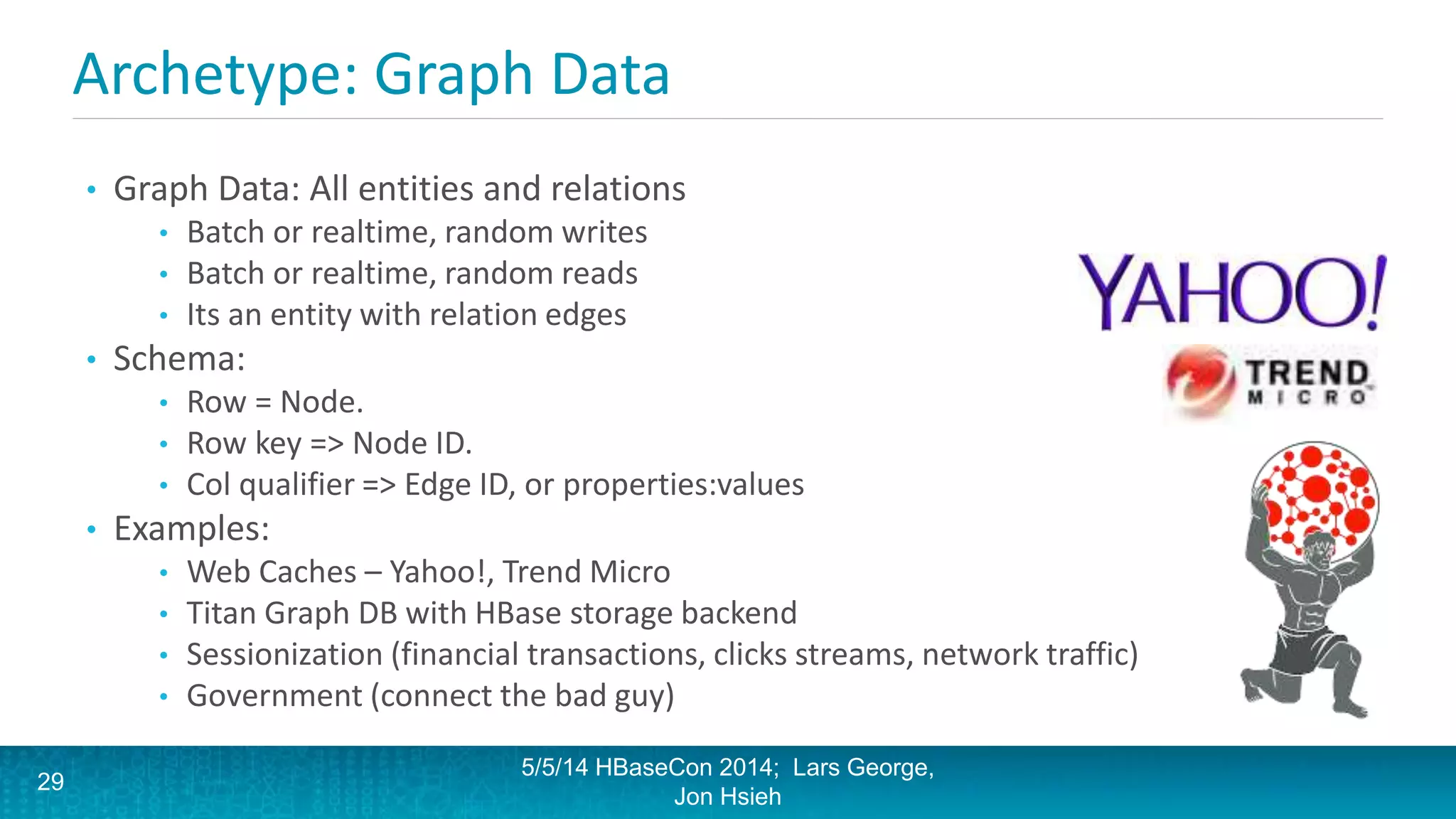 Archetype: Graph Data
• Graph Data: All entities and relations
• Batch or realtime, random writes
• Batch or realtime, random reads
• Its an entity with relation edges
• Schema:
• Row = Node.
• Row key => Node ID.
• Col qualifier => Edge ID, or properties:values
• Examples:
• Web Caches – Yahoo!, Trend Micro
• Titan Graph DB with HBase storage backend
• Sessionization (financial transactions, clicks streams, network traffic)
• Government (connect the bad guy)
5/5/14 HBaseCon 2014; Lars George,
Jon Hsieh
29
 