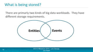 What is being stored?
There are primarly two kinds of big data workloads. They have
different storage requirements.
Entities Events
5/5/14 HBaseCon 2014; Lars George,
Jon Hsieh
10
 