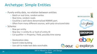 Archetype: Simple Entities
• Purely entity data, no relation between entities
• Batch or real-time, random writes
• Real-time, random reads
• Could be a well-done denormalized RDBMS port.
• Often from many different sources, with poly-structured data
• Schema:
• Row per entity
• Row key => entity ID, or hash of entity ID
• Col qualifier => Property / field, possibly time stamp
• Geolocation data
• Search index building
• Use solr to make text data searchable.
5/5/14 HBaseCon 2014; Lars George,
Jon Hsieh
24
 