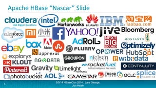 Apache HBase “Nascar” Slide
5/5/14 HBaseCon 2014; Lars George,
Jon Hsieh
5
 