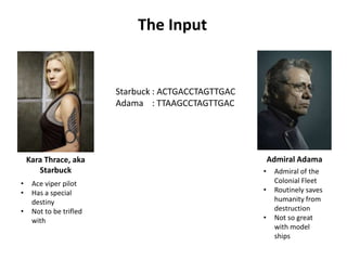 Starbuck : ACTGACCTAGTTGAC
Adama : TTAAGCCTAGTTGAC
The Input
Kara Thrace, aka
Starbuck
• Ace viper pilot
• Has a special
destiny
• Not to be trifled
with
Admiral Adama
• Admiral of the
Colonial Fleet
• Routinely saves
humanity from
destruction
• Not so great
with model
ships
 