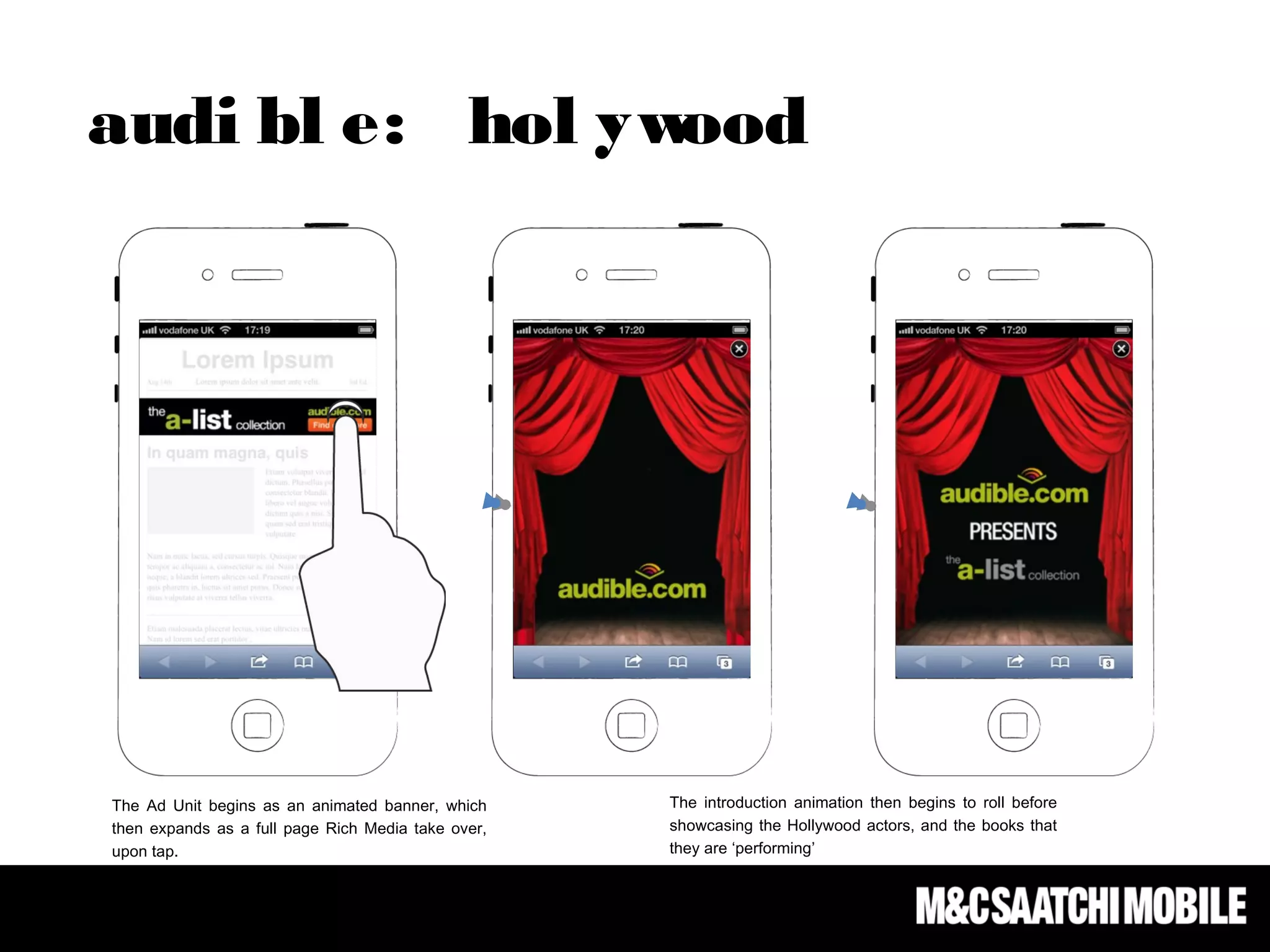 The Ad Unit begins as an animated banner, which
then expands as a full page Rich Media take over,
upon tap.
The introduction animation then begins to roll before
showcasing the Hollywood actors, and the books that
they are ‘performing’
audi bl e: hol ywood
 