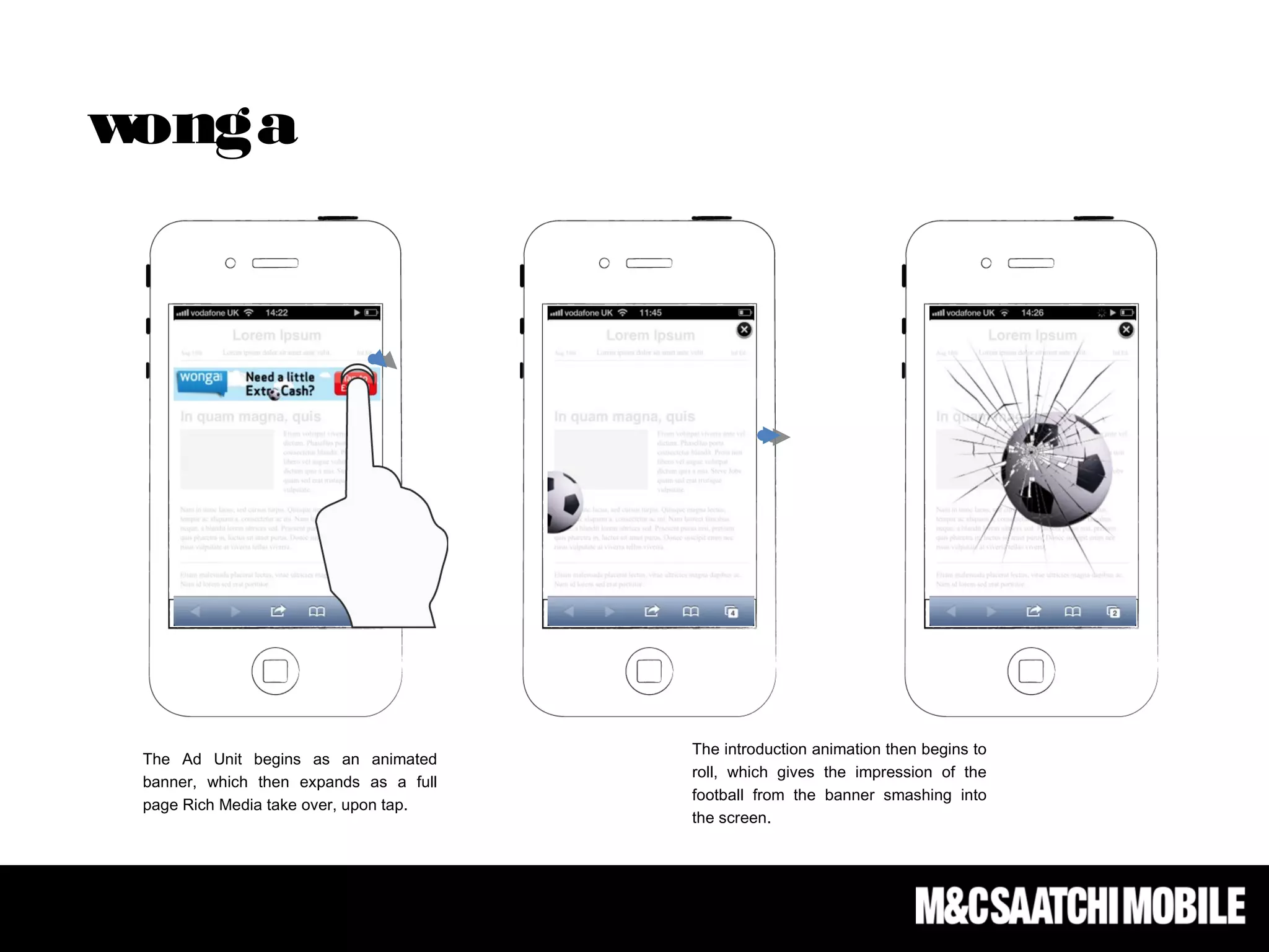 The Ad Unit begins as an animated
banner, which then expands as a full
page Rich Media take over, upon tap.
The introduction animation then begins to
roll, which gives the impression of the
football from the banner smashing into
the screen.
wonga
 