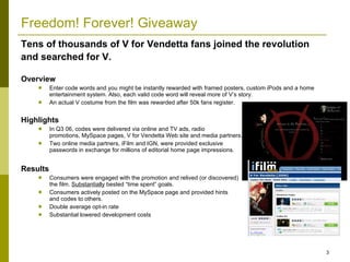 Freedom! Forever! Giveaway Overview Enter code words and you might be instantly rewarded with framed posters, custom iPods and a home entertainment system. Also, each valid code word will reveal more of V’s story.  An actual V costume from the film was rewarded after 50k fans register.  Highlights In Q3 06, codes were delivered via online and TV ads, radio  promotions, MySpace pages, V for Vendetta Web site and media partners. Two online media partners, iFilm and IGN, were provided exclusive  passwords in exchange for millions of editorial home page impressions.  Results Consumers were engaged with the promotion and relived (or discovered)  the film.  Substantially  bested “time spent” goals.  Consumers actively posted on the MySpace page and provided hints  and codes to others. Double average opt-in rate Substantial lowered development costs Tens of thousands of V for Vendetta fans joined the revolution and searched for V.  