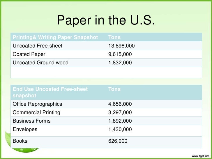 Paper Consumption Presentation